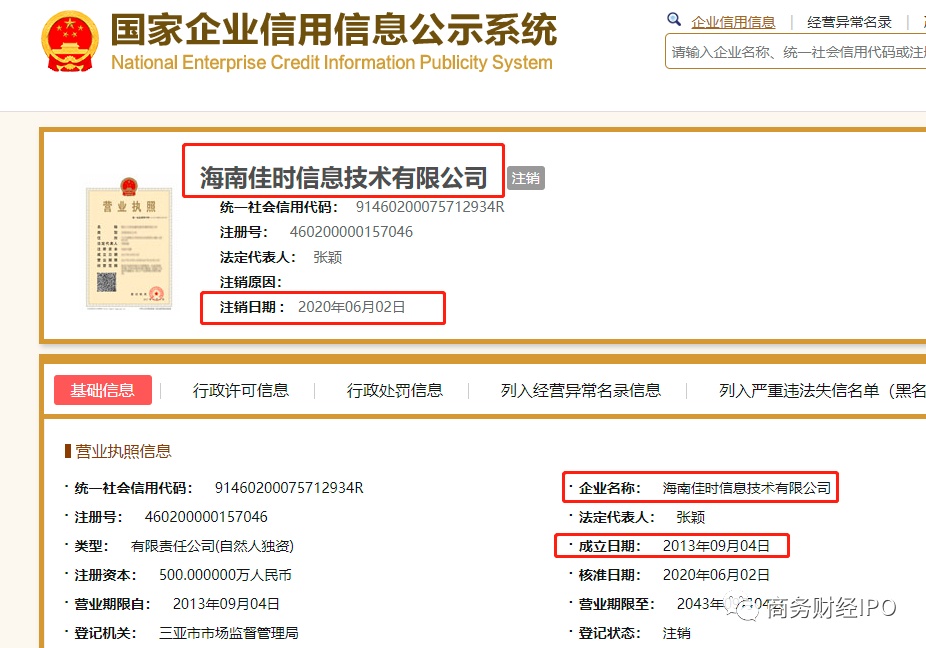 北京通美IPO：起了个大早,赶了个晚集