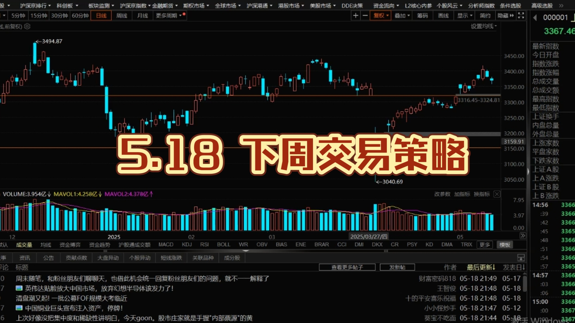 沪深北交易所发布程序化交易实施细则