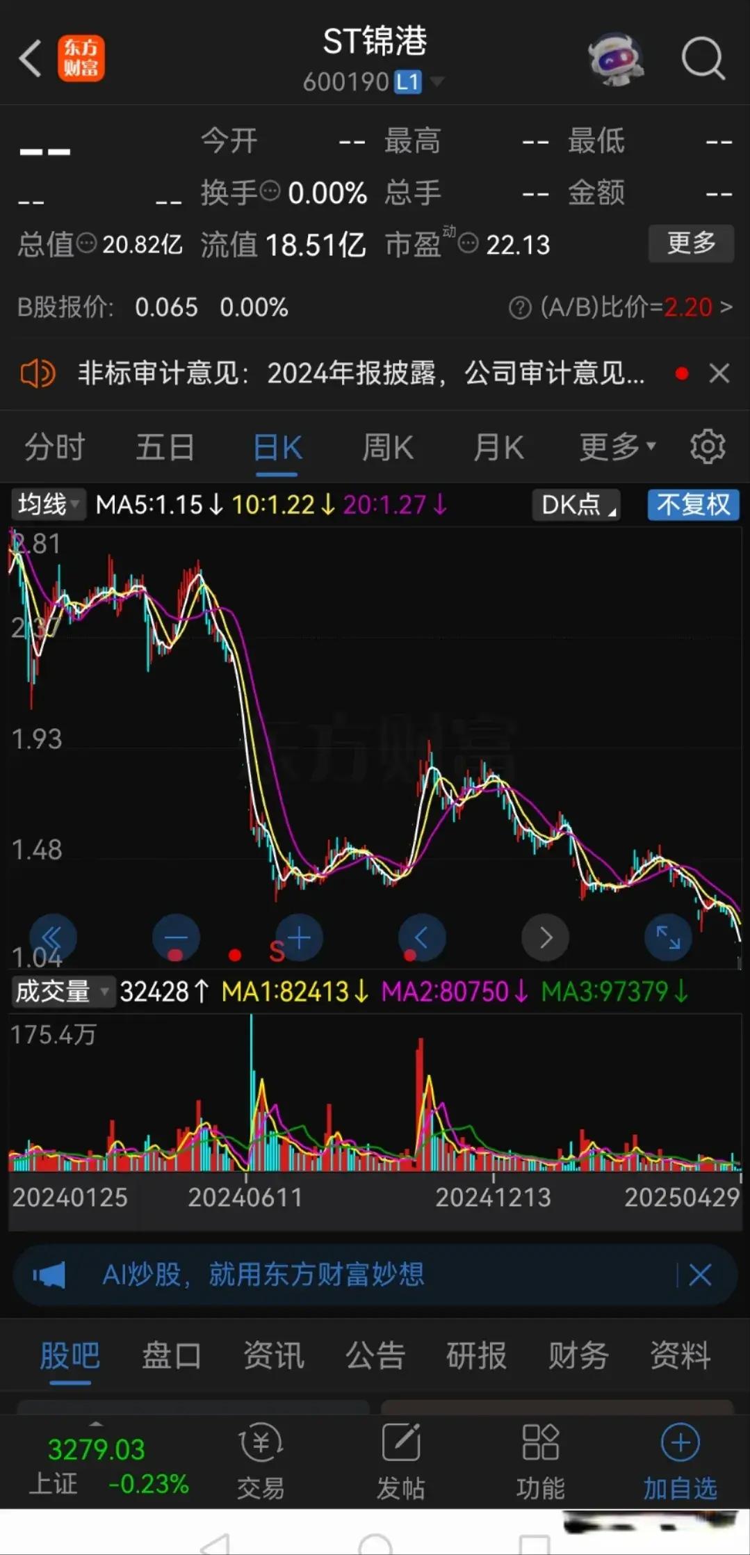 证监会：*ST普利重大财务造假 触及重大违法强制退市情形