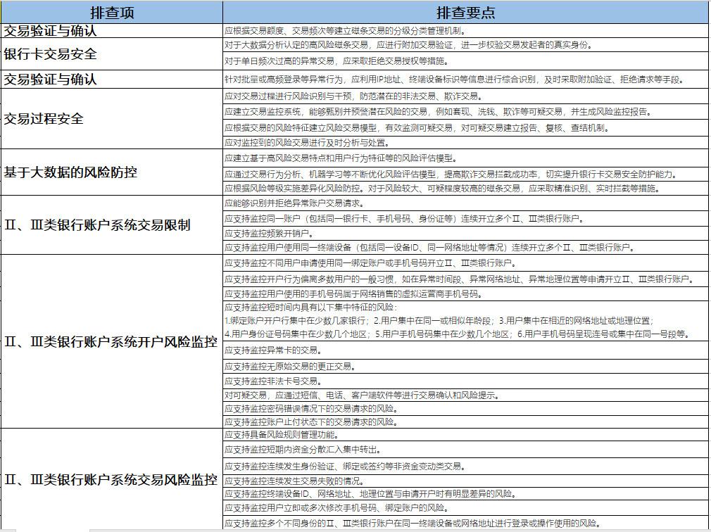 海通证券保荐业务履职尽责不到位遭通报批评 2024年来合规风控频踩红线
