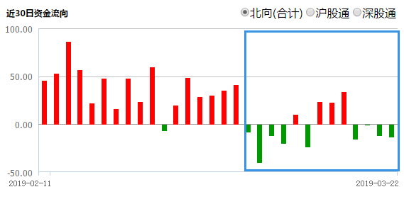 外汇局：坚决对市场顺周期行为进行纠偏 防止汇率超调风险