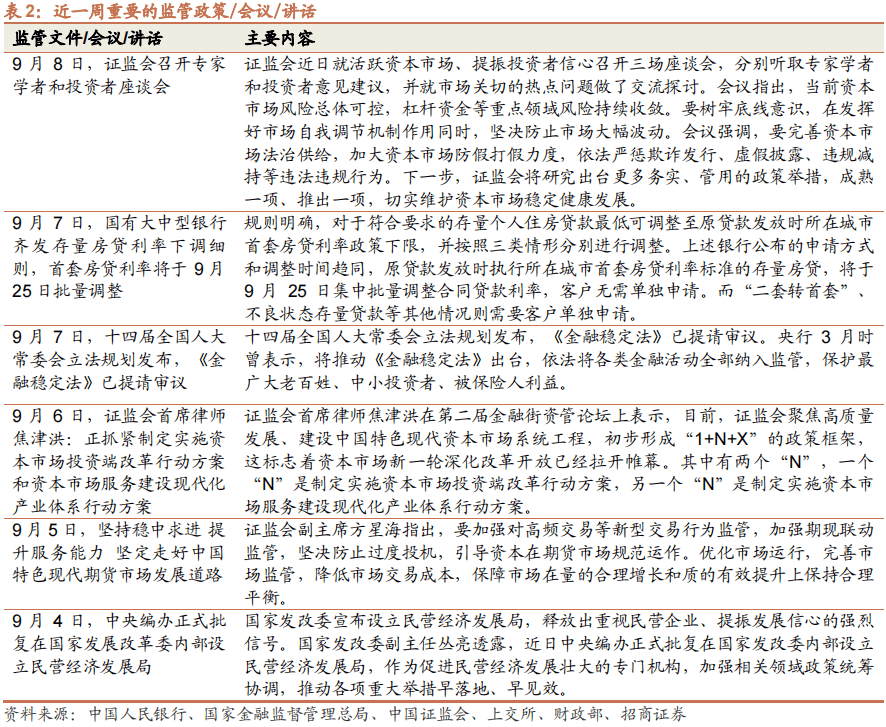 外汇局：坚决对市场顺周期行为进行纠偏 防止汇率超调风险
