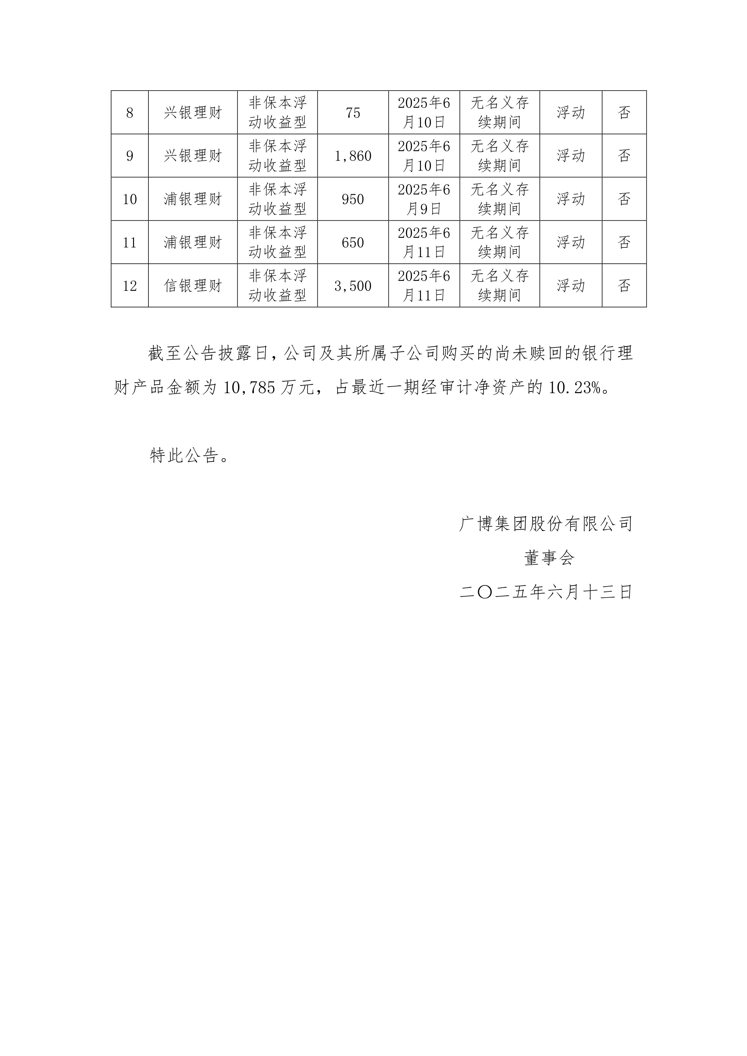 聚飞光电遭董事长邢美正及高管“组团”减持 曾因自有资金理财不规范等被责令改正