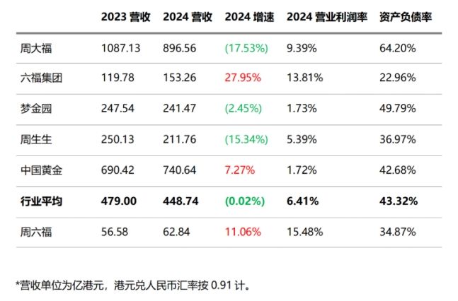 出海需求叠加港股回暖 新能源企业接二连三赴港上市