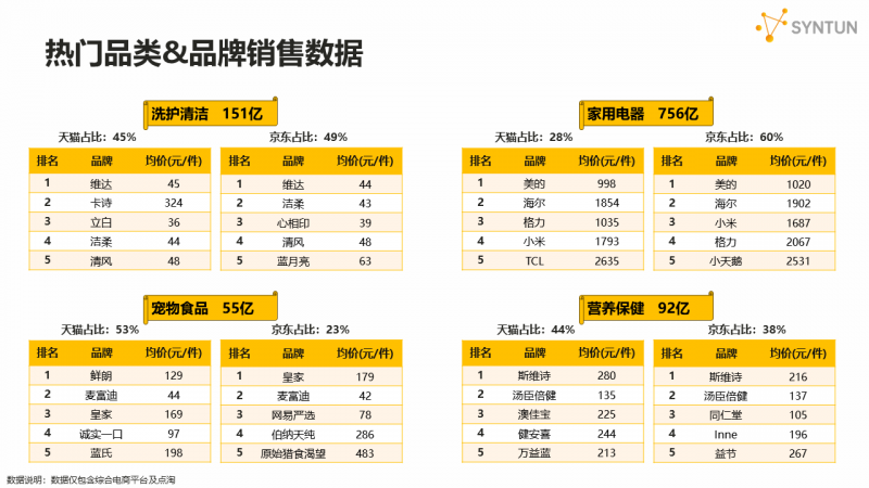 2024年上市券商数智化“战报”：8家头部券商信息技术投入均超10亿元