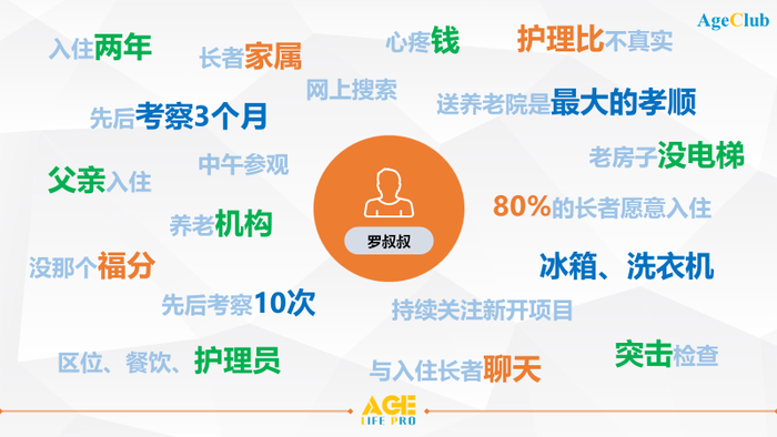 推动资本市场更好满足养老需求