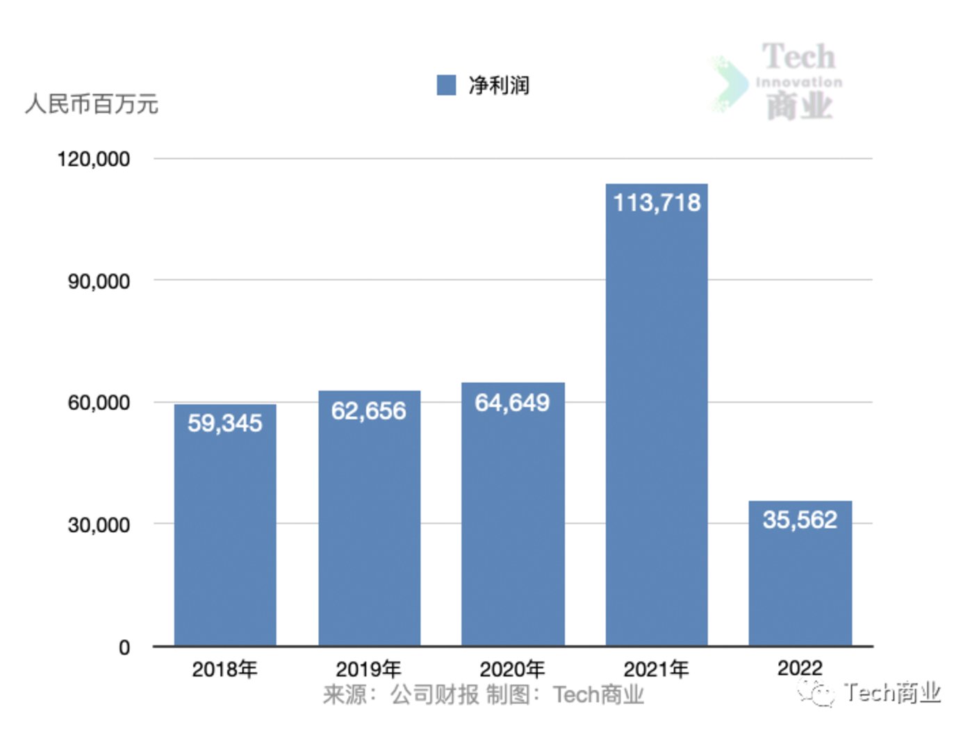 广发银行2024年实现净利152.84亿元 总资产达3.64万亿元