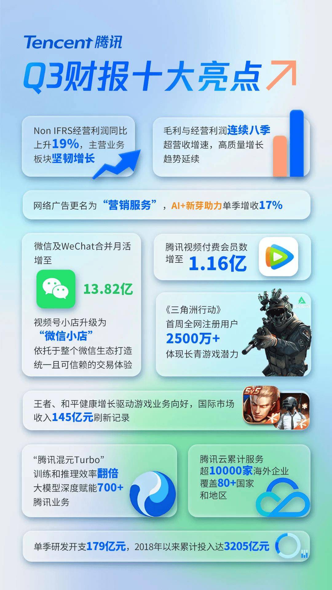 海航期货2024年营收同比增长220.67% 净利同比增长641.09%