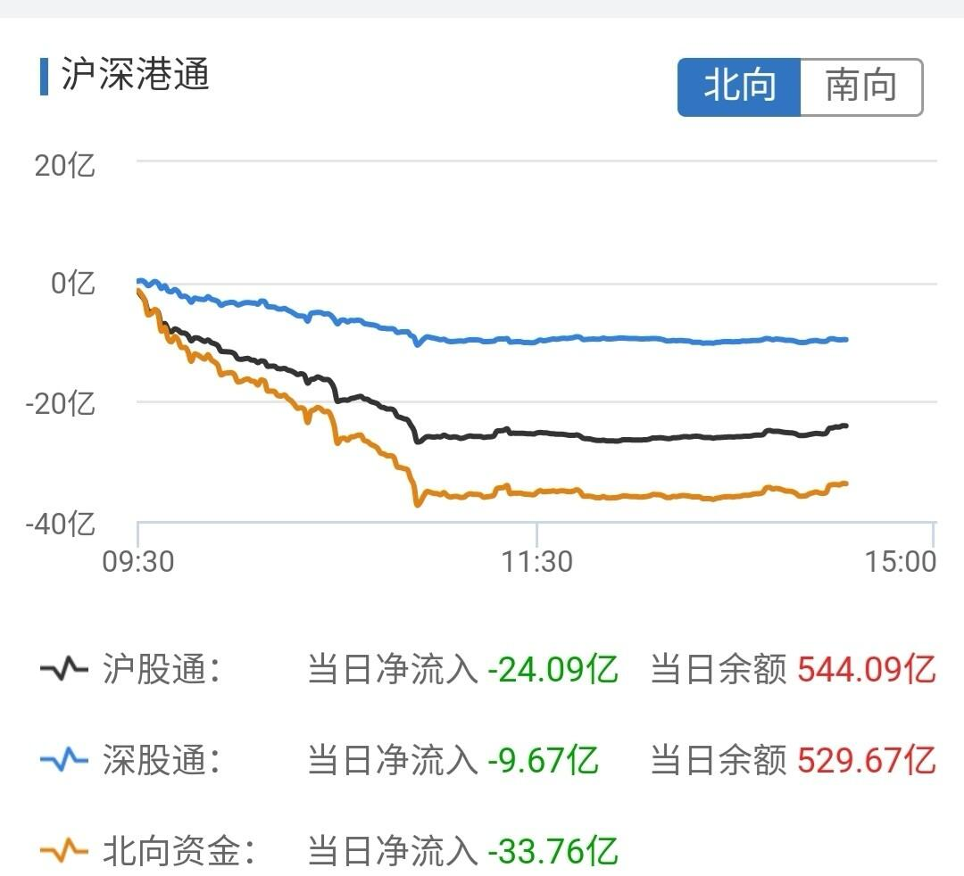 内外资机构看好A股韧性 资金共识有望逐步形成