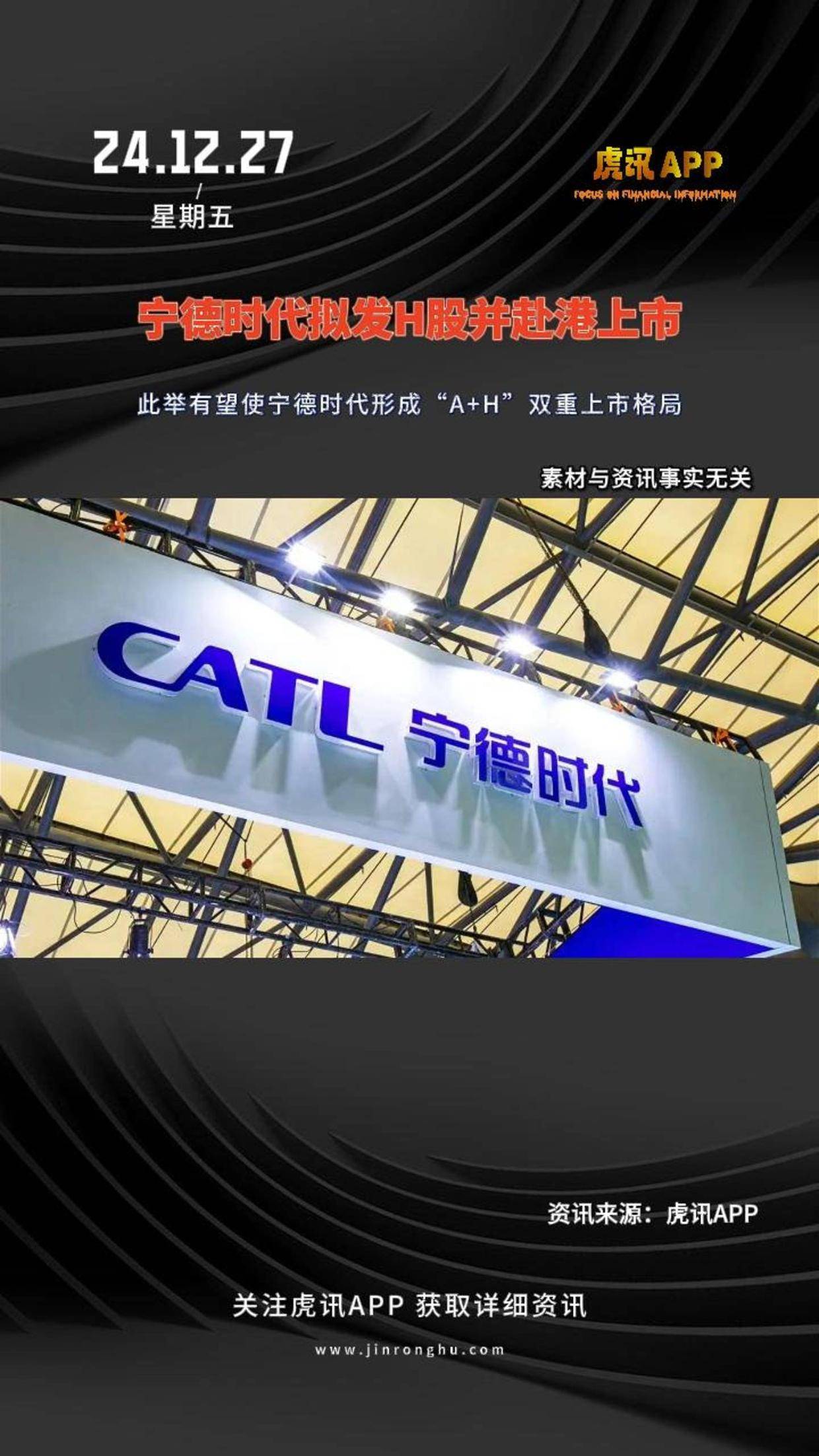 冲刺全球最大IPO 宁德时代九成募资扩海外
