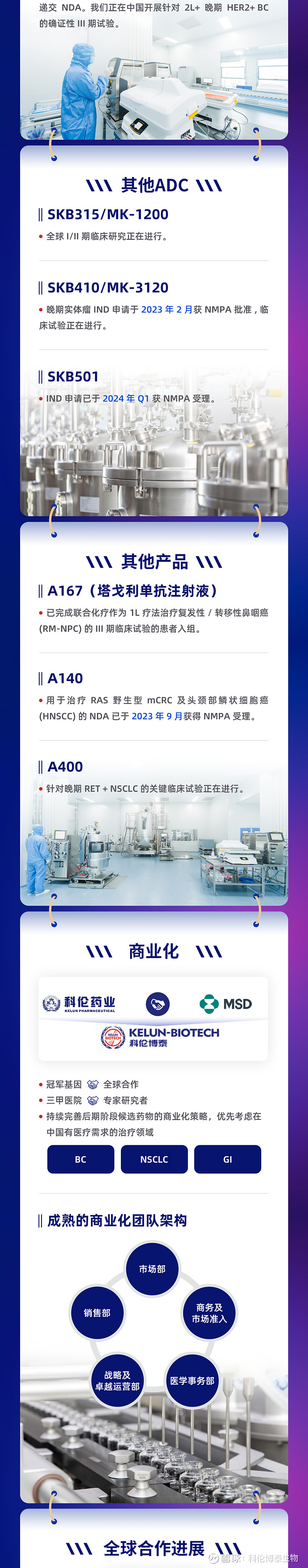 科伦博泰SKB500新药临床试验申请获批