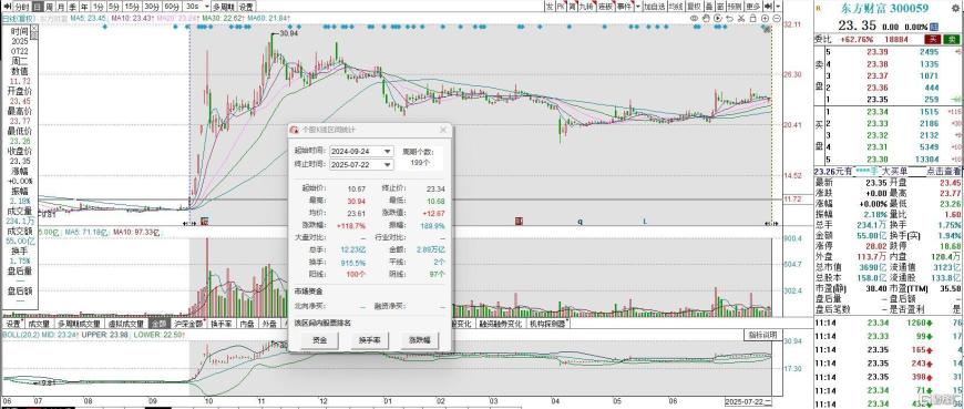 龙头券商哪家强：中信去年营收领跑，中金净利下滑