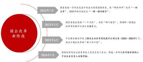 券商业绩说明会直面市场关切 聚焦一流投行建设、市值管理等话题