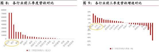 券商业绩说明会直面市场关切 聚焦一流投行建设、市值管理等话题