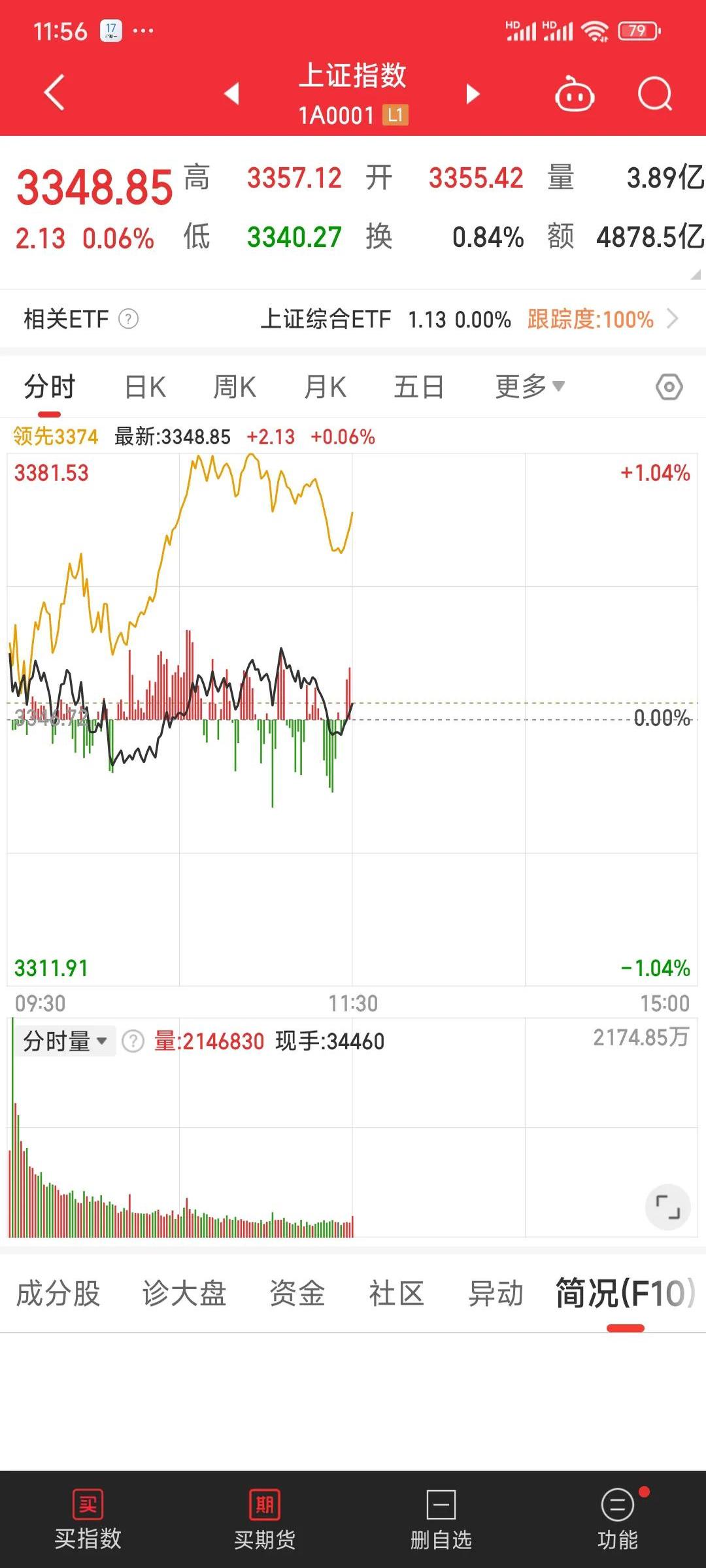 港股早盘低开 恒生指数跌破24000点