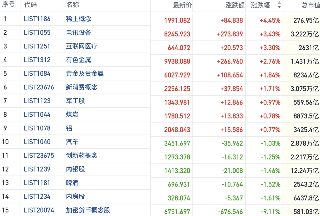 港股早盘低开 恒生指数跌破24000点