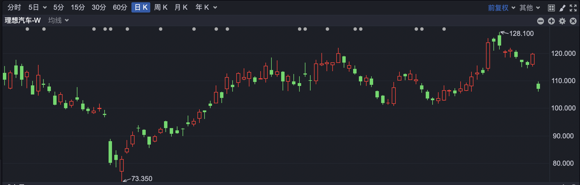港股早盘低开 恒生指数跌破24000点