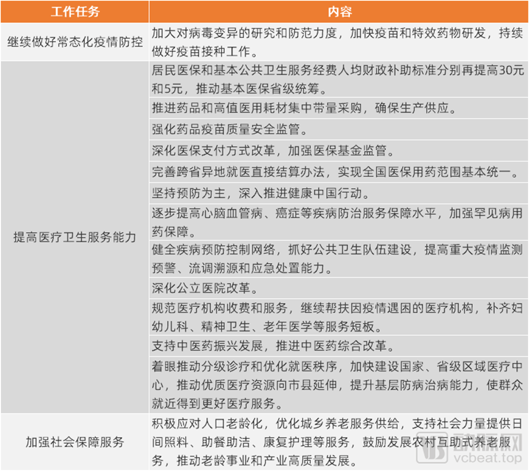 多领域释放积极信号 沪市公司2025年一季报开局向好