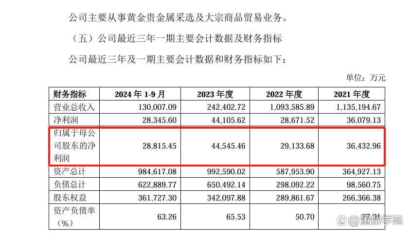 退市新规后首个年报季 组合类财务退市指标“亮剑”显威