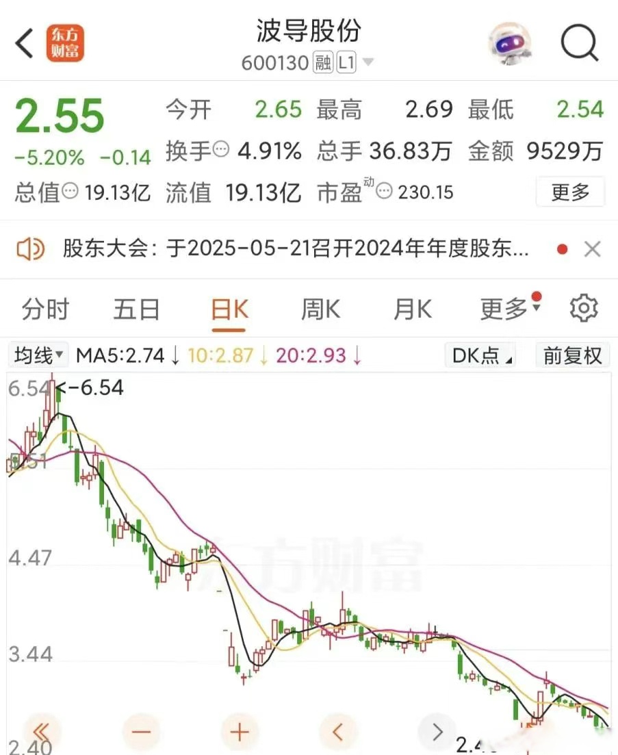 退市新规后首个年报季 组合类财务退市指标“亮剑”显威