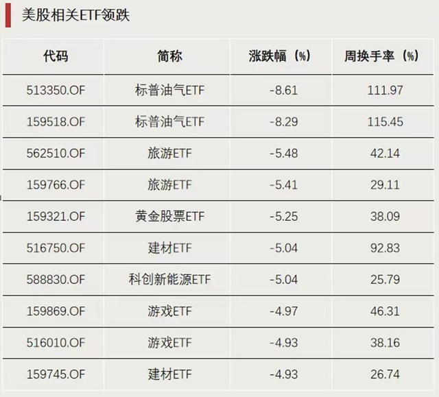 一系列制度安排逐步显效 更多增量资金进入A股市场