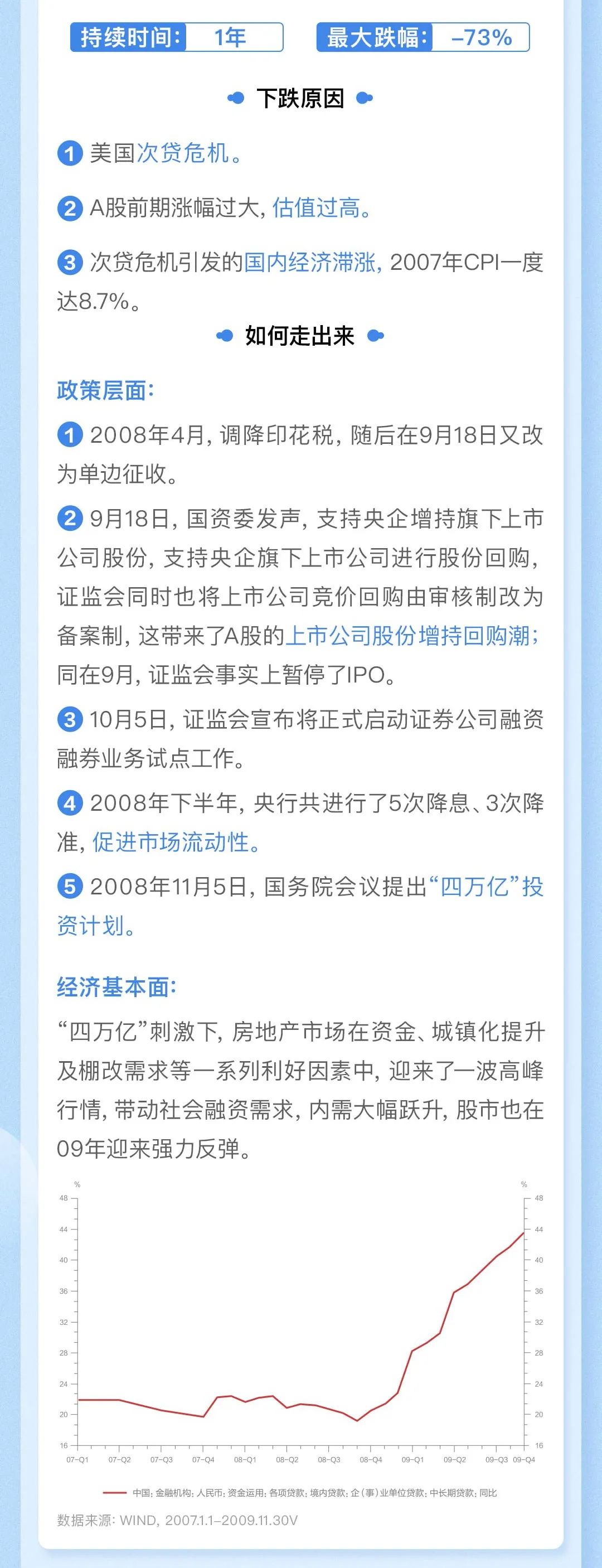 医药创新投资进入低谷期 国有资金、企业风投有望助推产业链升级