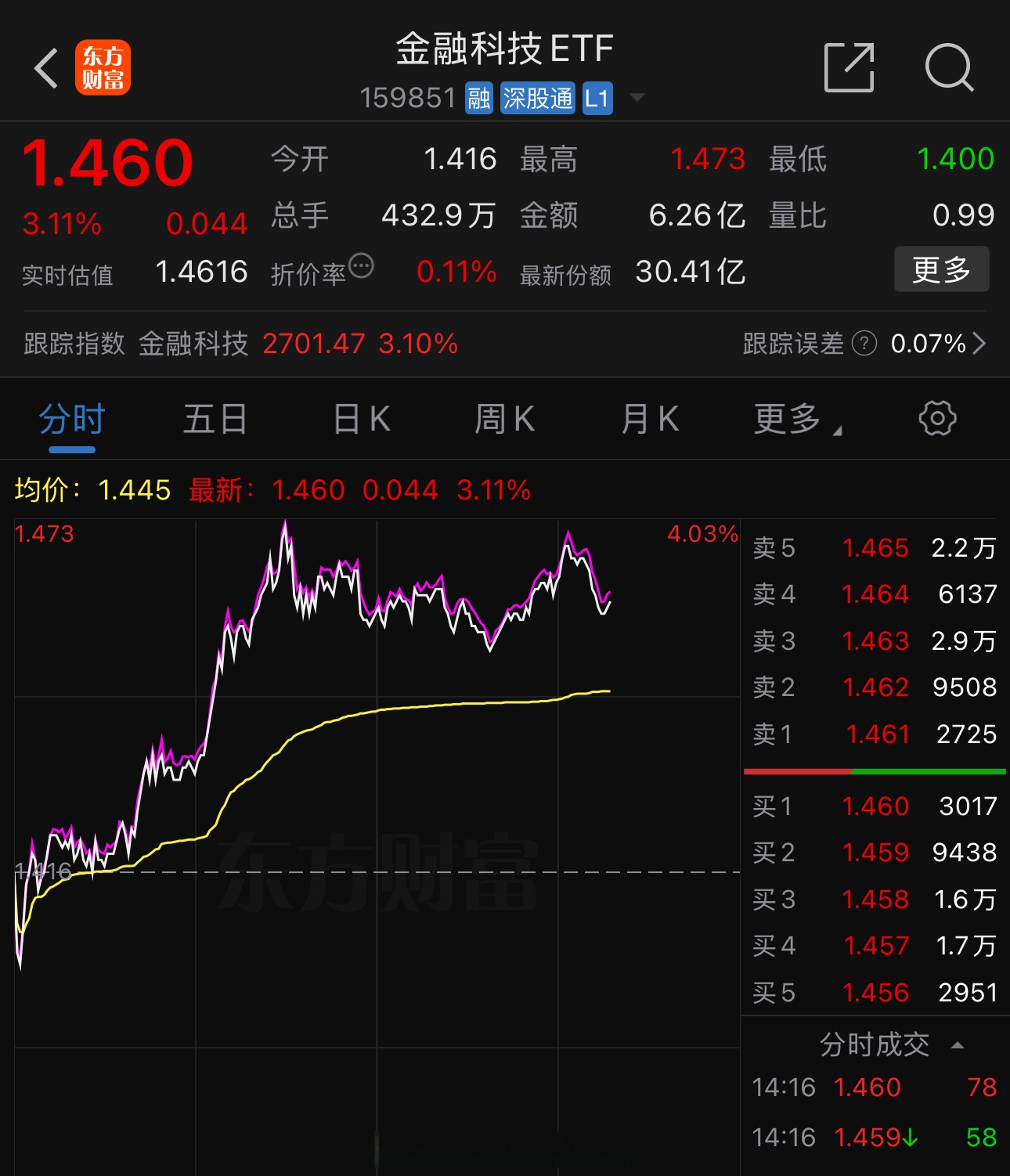 金价大涨助力 A股黄金矿企2024年业绩亮眼