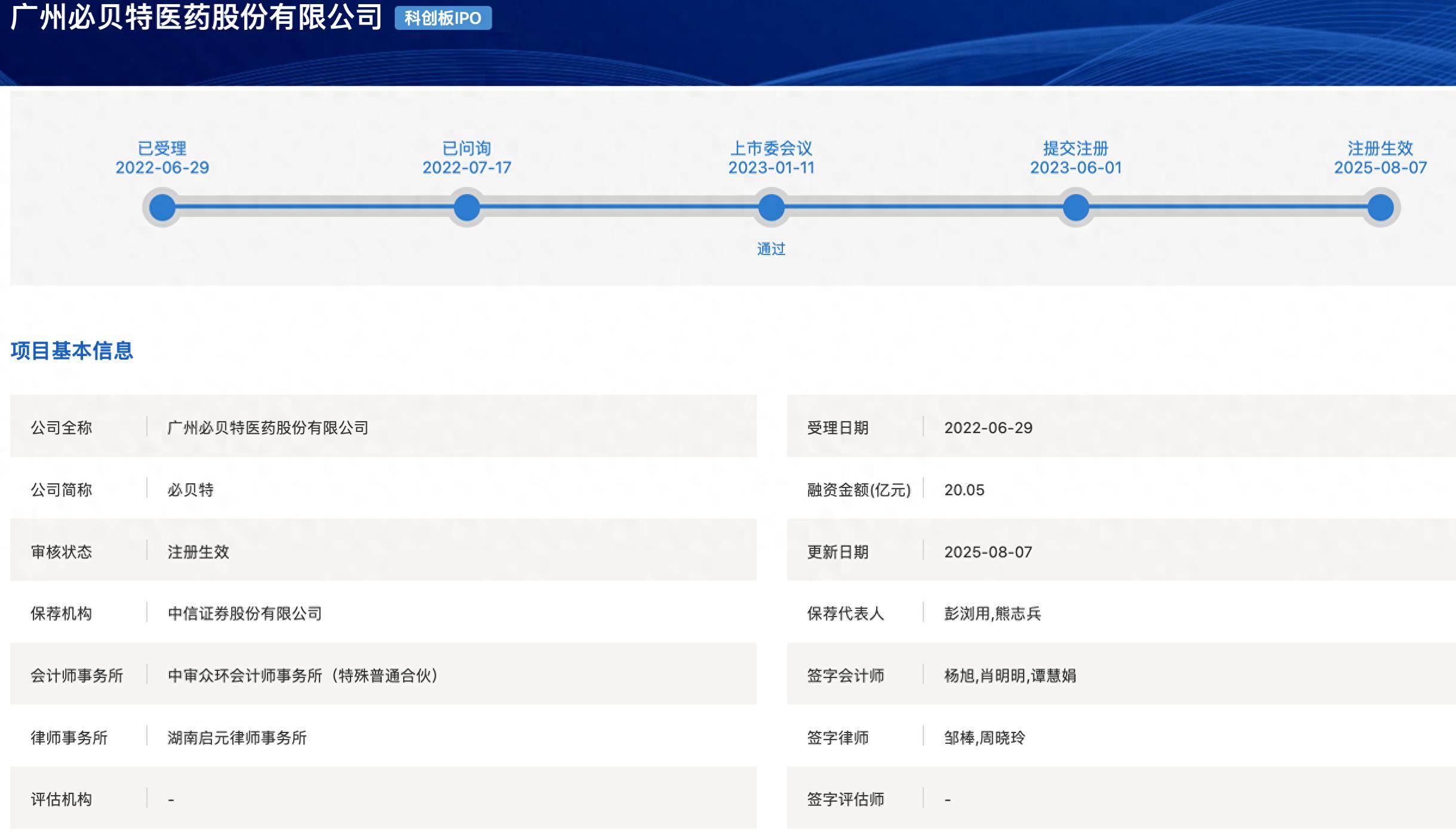 115家科创板药企过半实现净利增长