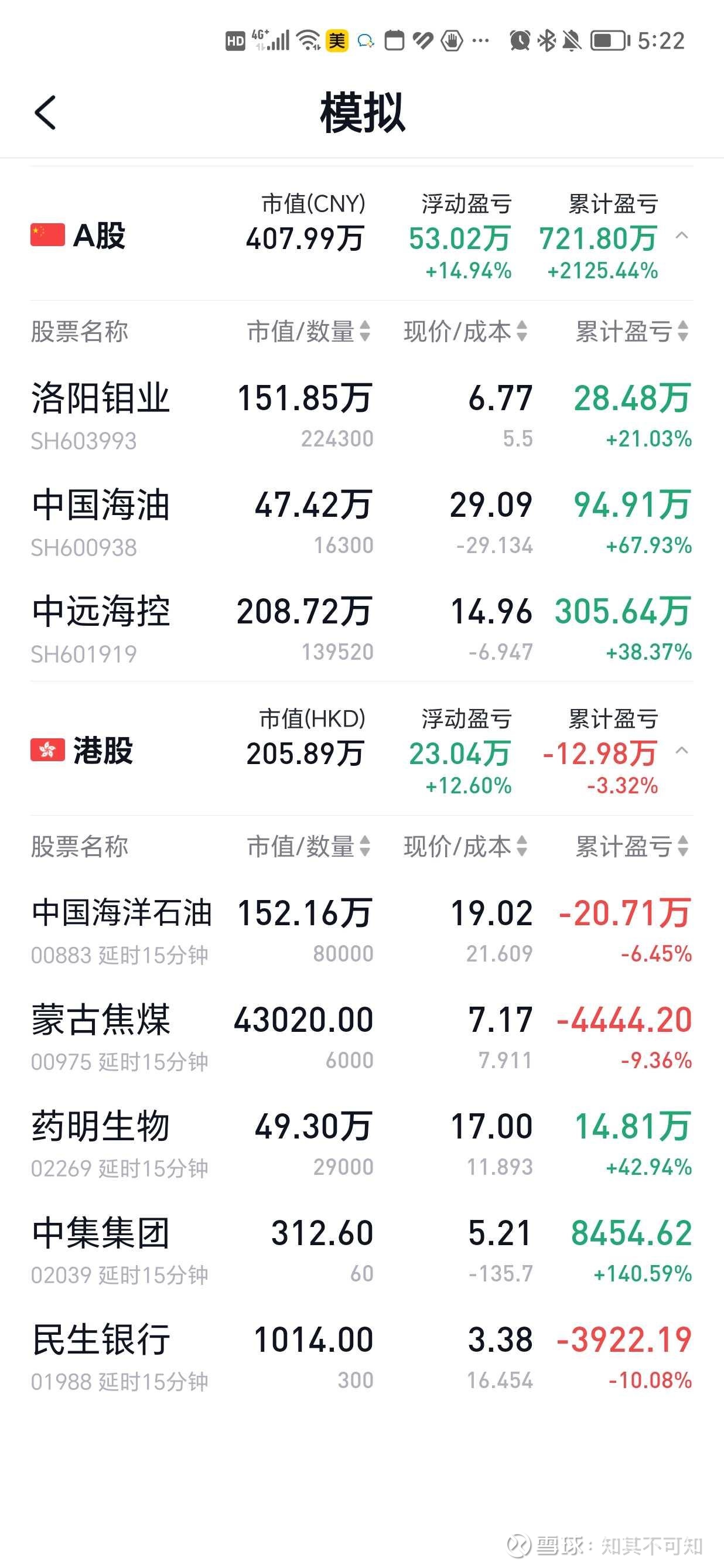 光伏50ETF大涨超5%