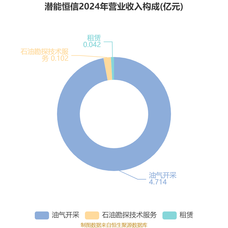 浙江永强2024年业绩暴增超800% 借处置资产、证券投资收益增厚利润2.65亿元