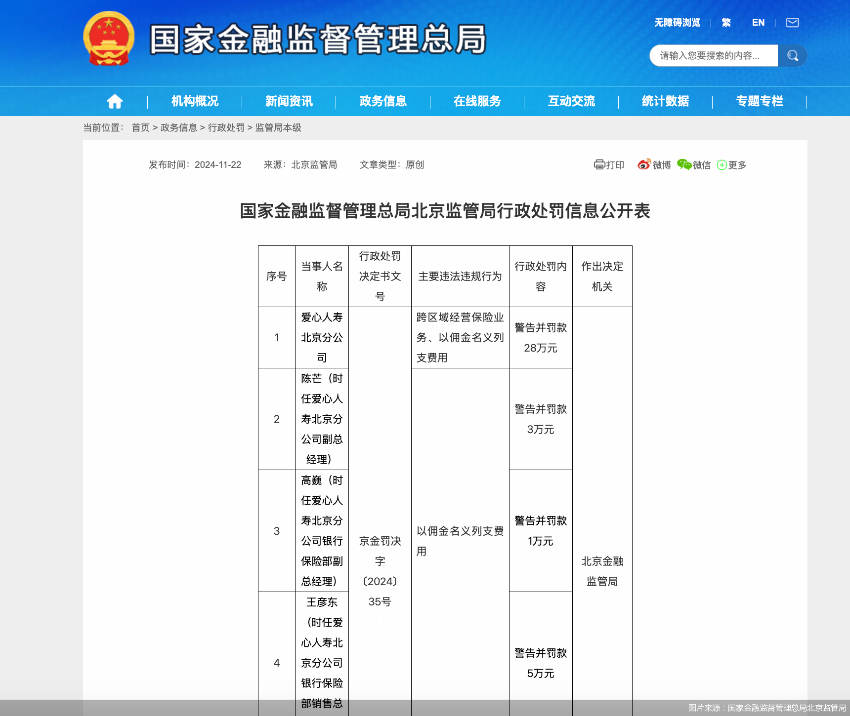 合计被罚没17.55万元 券商从业人员又现违规买卖股票