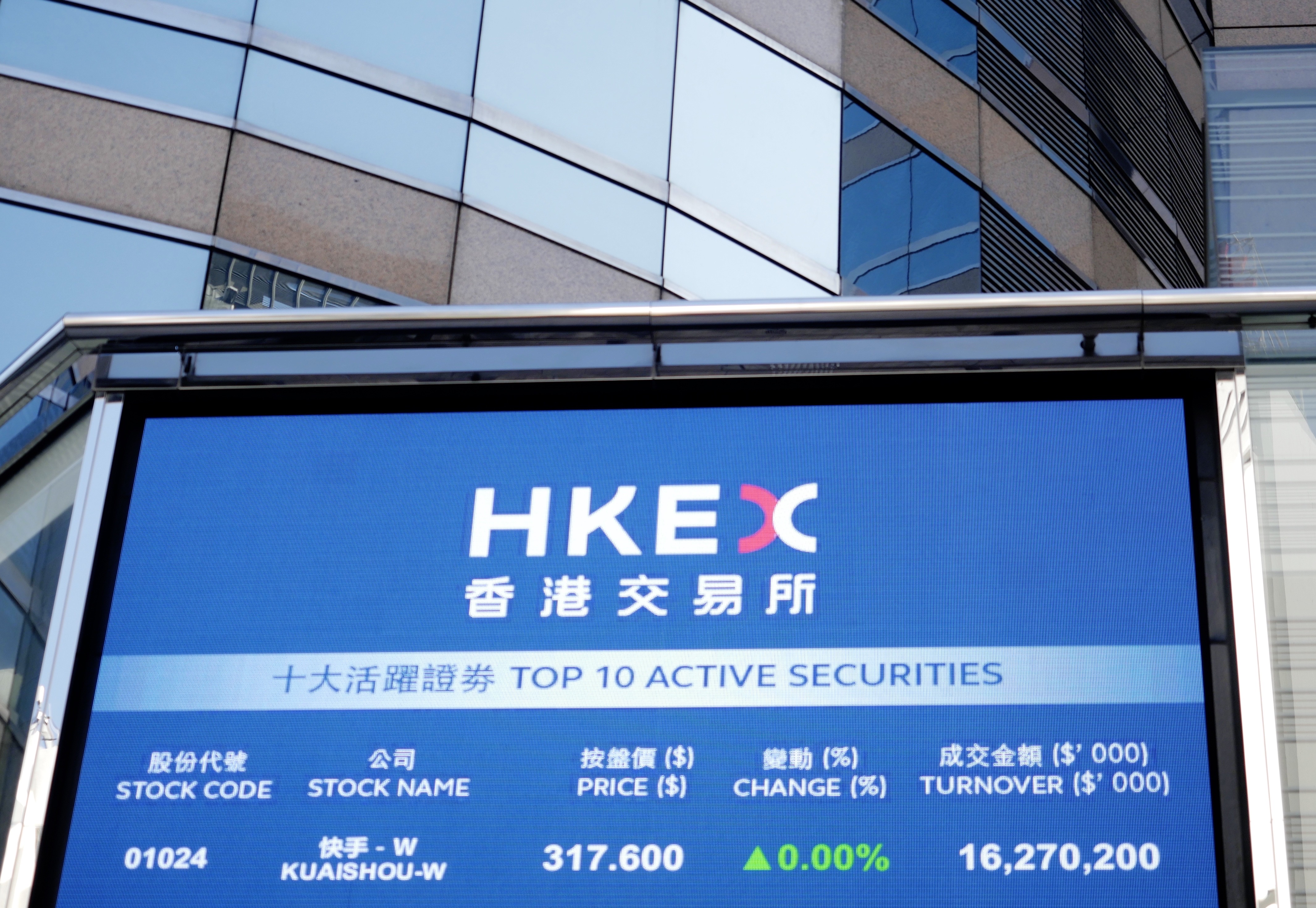 两年亏约4.65亿元 核药头部企业先通医药冲刺港交所
