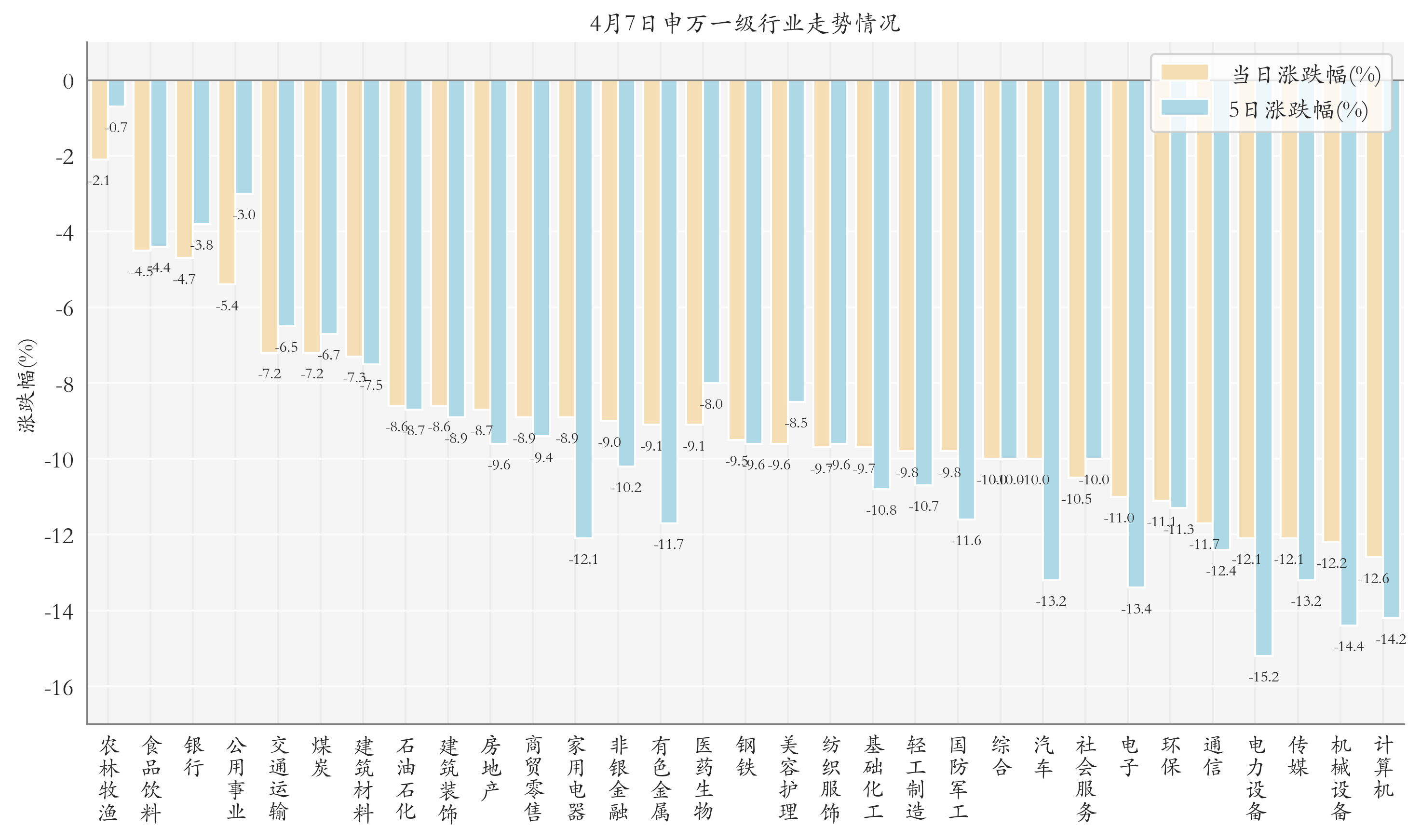 行业ETF风向标丨稀土龙头预计上半年净利润大增，4只稀土ETF半日涨幅超3%