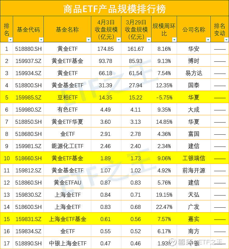 上市券商年内实施回购超6亿元 用“真金白银”提升投资者回报
