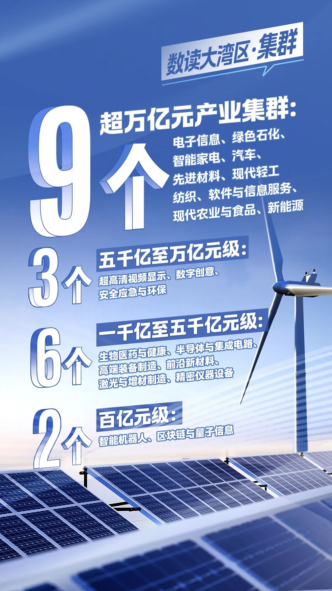 战略性新兴产业构筑增长引擎 上市公司年报勾勒中国经济“向新力”