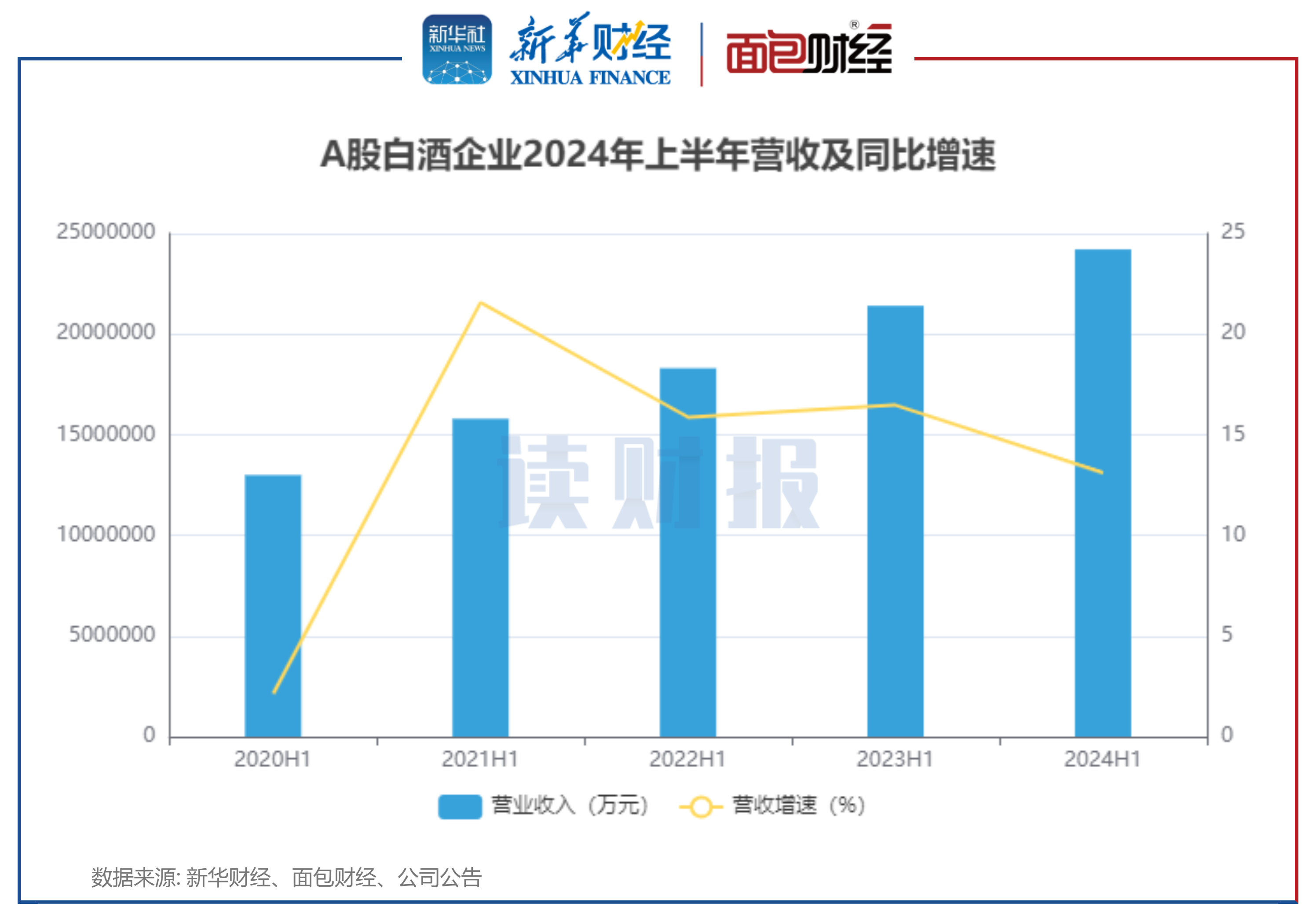 A股26家游戏企业去年营收近1900亿元：过半净利下滑，出海成为主流选择