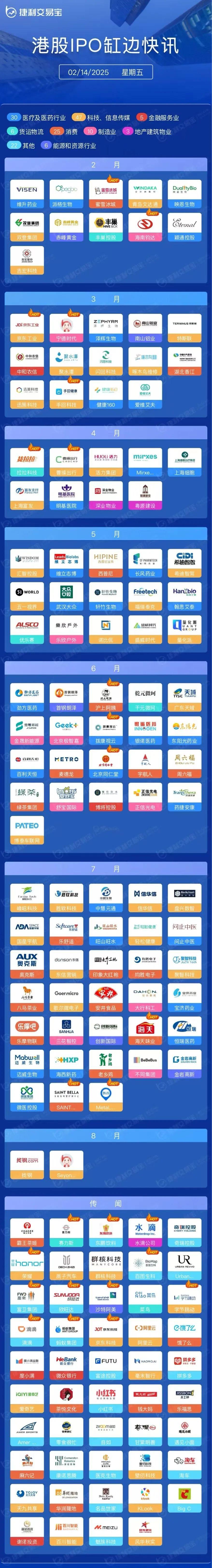 “A+H”队伍加速扩容 超40家A股公司拟赴港上市