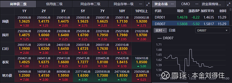 中国资产走强 A股风险偏好有望提升