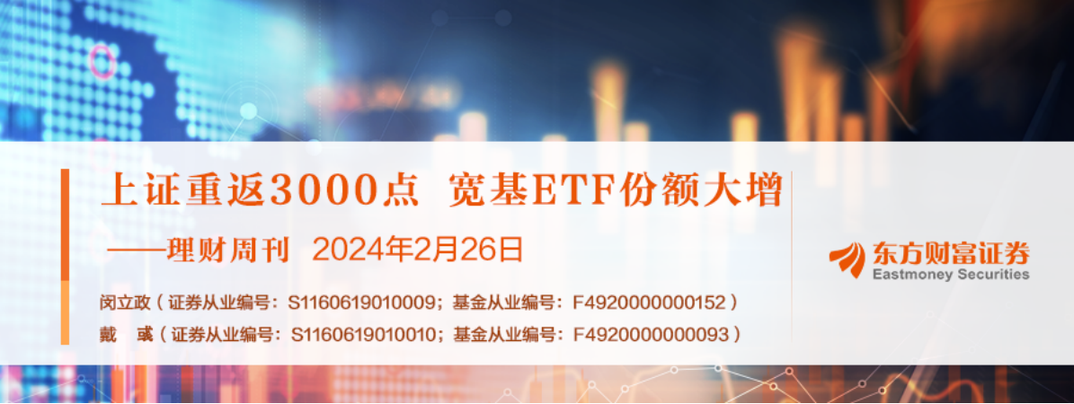 创新药板块诞生4只“翻倍基”；中央汇金资产二季度增持多只宽基ETF丨天赐良基早参