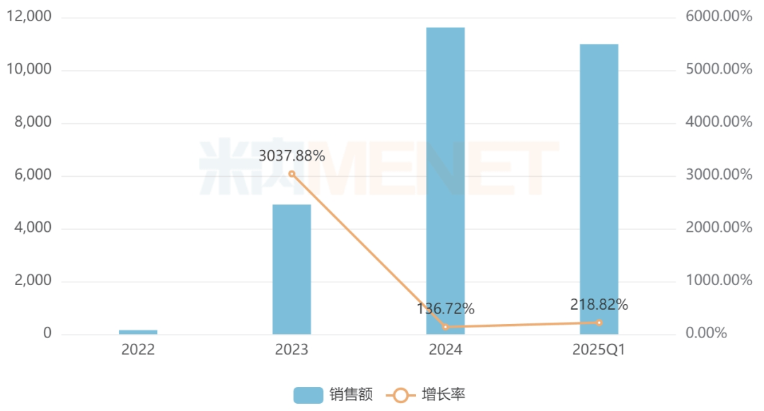 天士力扣非后净利连降三个季度 “易主”后如何与华润三九产业链协同受关注