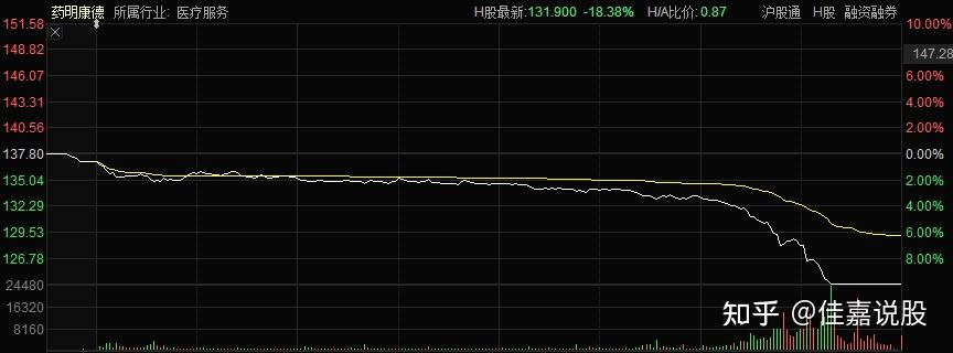 这一幕似曾相识！沪指时隔9个月站上3600点，随后快速跳水，什么“剧本”？