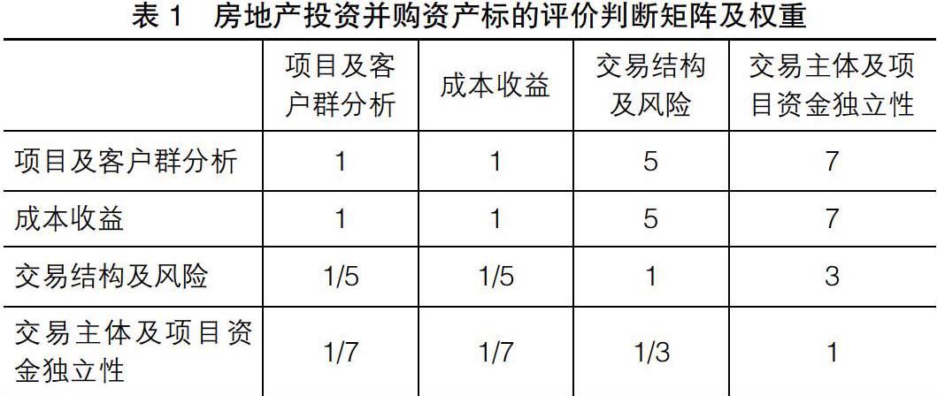 阳光诺和重启并购 标的业绩“过山车”