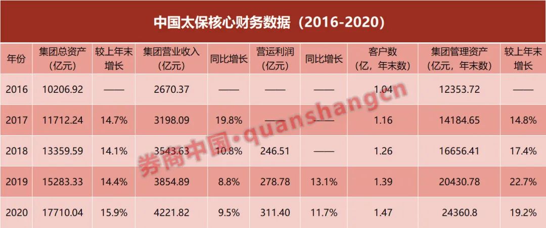 “六问六答”揭秘投资者维权现状 中小投资者权益保护仍需加强