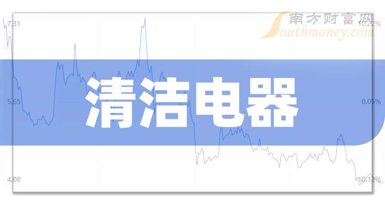 光大金租一季度实现营收7.16亿元 净利5.24亿元