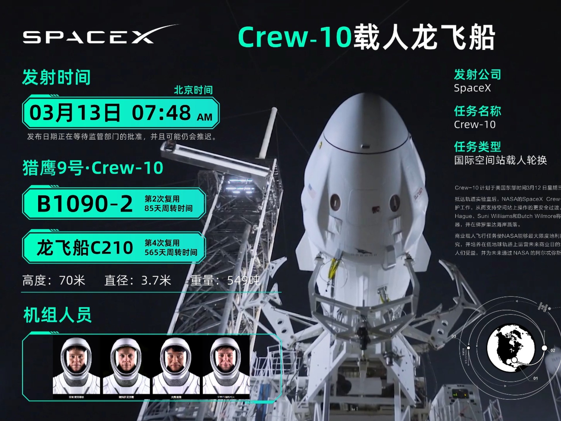SpaceX“龙”太空飞船接驳成功，滞留空间站宇航员有望回家；谷歌推出全新Scaling Law丨全球科技早参