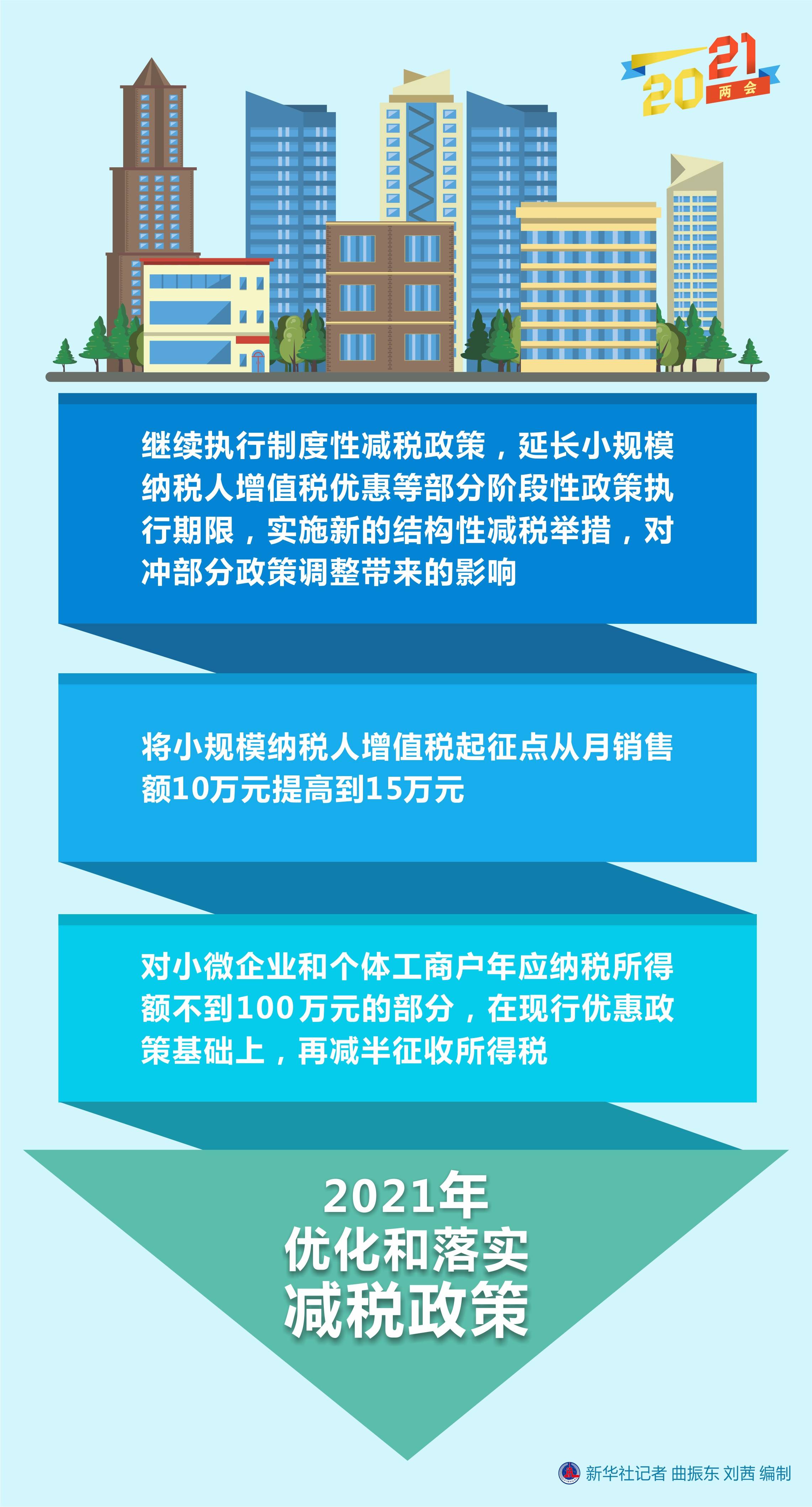 央行研究局局长王信：要把地缘政治变化、AI使用及气候变化、自然环境等因素纳入宏观经济分析中