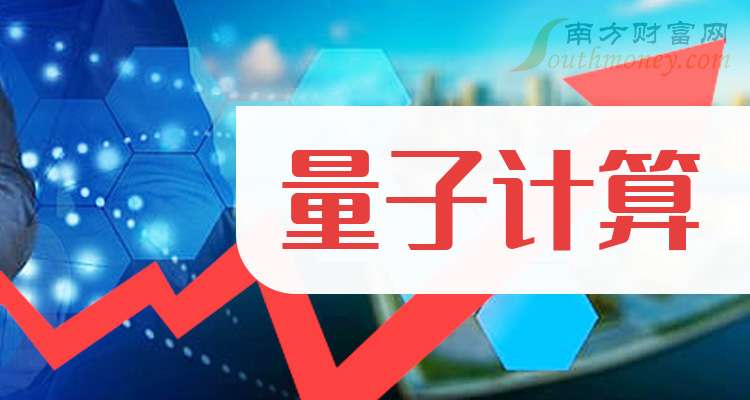 量子之歌发布2025财年Q3财报：业务结构持续优化，潮玩业务加速放量