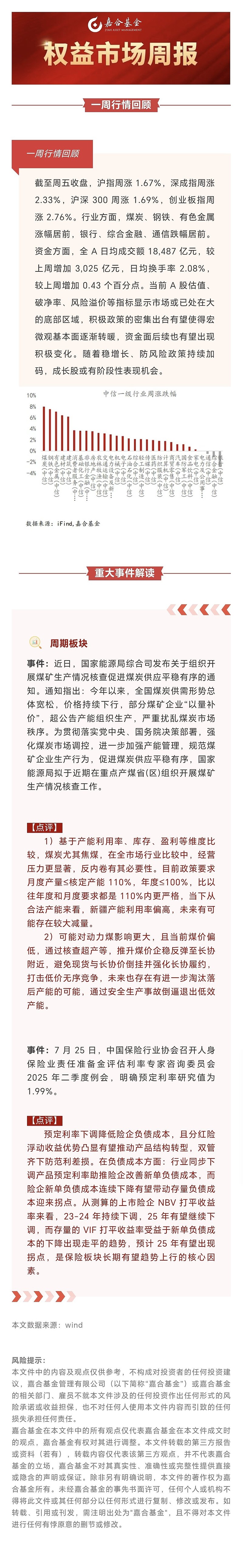一周产业基金｜广西将设规模百亿级AI产业基金；上海发布一只种子基金