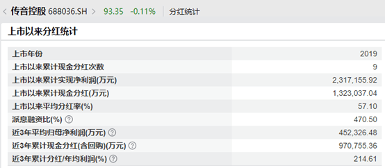 中科星图股东初步确定询价转让价格为41.60元/股