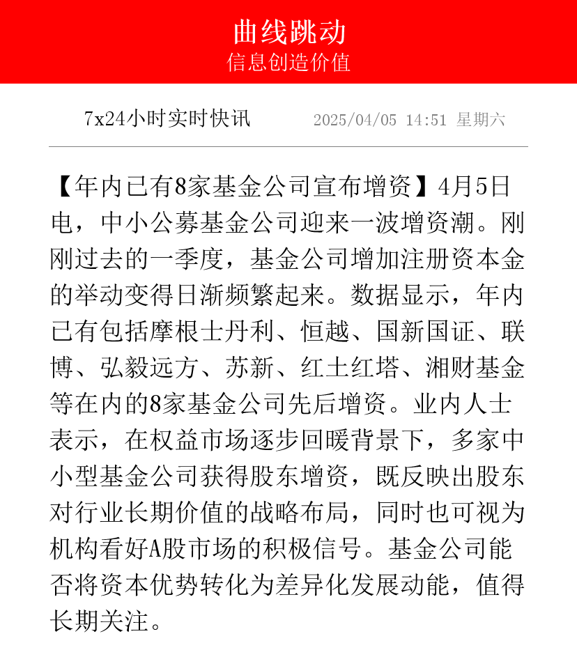 FOF基金重回高胜率节奏，多只基金单周收益率超4%，这个方向依然备受关注